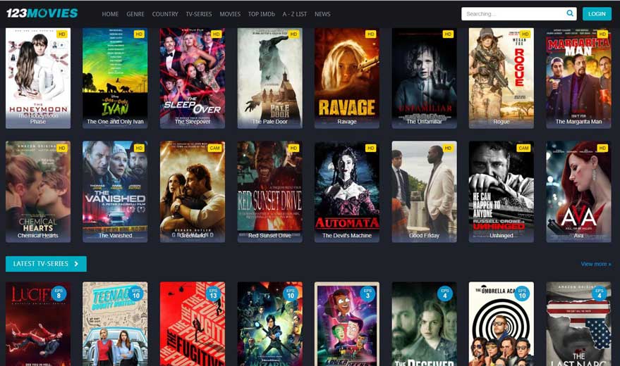 The Ultimate Guide to 123Movies: What You Need to Know in 2024